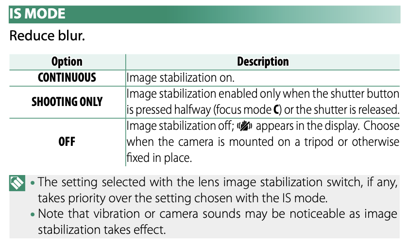 Manual Fuji XT-4 ke stabilizaci